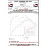 AWE Tuning 3020-32042 Volkswagen GTI MK7.5 2.0T Track Edition Exhaust w/Chrome Silver Tips 102mm