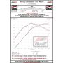AWE Tuning Audi RS3 / TT RS 4.5in S-FLO 4in Turbo Inlet Coupler