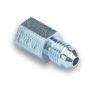 EARLS EAR968704ERL St. #4 Gauge Fitting