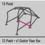 Cusco SFTY21 2-Pssgr 13pt BLK Around Dash Roll Cage 95-01 Acura Integra Type R (DC2) (S/O/No Cancel)