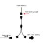 Oracle Lighting 5851-504 2007-2018 Jeep Wrangler JK Switchback Turn Signal Y Splitter Adapter (Single )