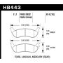 Hawk Performance HB443F.614 HPS Disc Brake Pad