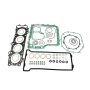Athena P400250850035 Complete Gasket Kits