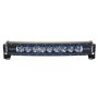 RIG Radiance Plus
