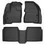 Husky Liners 09-12 Ford Flex/10-12 Lincoln MKT WeatherBeater Combo Black Floor Liners