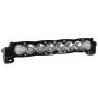 Baja Designs 701003 S8 Straight LED Light Bar