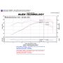 Injen 08-09 xB Black Cold Air Intake