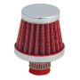 Spectre 3992 Breather Filter