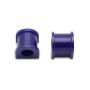 Superpro SPF1451-26K Sway Bar Chassis Mount Bushing Kit