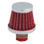 Spectre 3992 Breather Filter