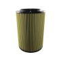 aFe Power 70-70019 ProHDuty Replacement Air Filter w/ Pro GUARD 7 Media