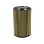 aFe Power 70-70024 ProHDuty Replacement Air Filter w/ Pro GUARD 7 Media