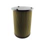 aFe Power 70-70025 ProHDuty Replacement Air Filter w/ Pro GUARD 7 Media