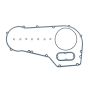 Athena P400195300901 Primary Cover Gasket Kits