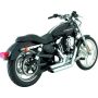Progressive 412-4005C 412 Shocks