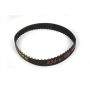 JONES RACING PRODUCTS JRP760-20HD HTD Belt 29.291in Long 20mm Wide