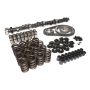 COMP Cams Camshaft Kit CRB 280H PP474