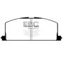 EBC Brakes DP2453 Greenstuff 2000 Series Sport Brake Pads
