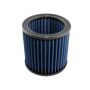 aFe Power 80-10001 Aries Powersport OE Replacement Air Filter w/ Pro 5R Media