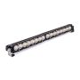 Baja Designs 702004 S8 Straight LED Light Bar