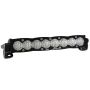 Baja Designs 703003 S8 Straight LED Light Bar