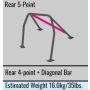 Cusco CZ4A EV10 2 Passenger 5P Roll Cage 40 Safety21 (S/O / No Cancel)