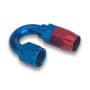 EARLS EAR818008ERL #8 180 Deg. Swivel Seal