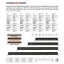 Go Rhino 754004012CDS Xplor Blackout Combo Series Dbl Row LED Light Bar w/Amber (Side/Track Mount) 40in. - Blk