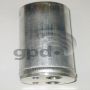 Global Parts Distributors LLC 9422149 gpd System Service Kit 9422149