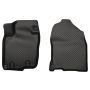 Husky Liners 06-10 Toyota Rav4 Classic Style Black Floor Liners