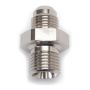 Russell Performance -8 AN Flare to 18mm x 1.5 Metric Thread Adapter (Endura)