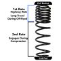 Skyjacker JL25BPMLT 2018 Jeep Wrangler JL 4 Door 4WD (Non-Rubicon) Long Travel 2 Stage 2in-2.5in Coil System