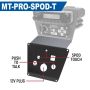 Rugged Radios MT-PRO-M8RIX Polaris RZR PRO XP/Turbo R/PRO R Dash Mount - Scosche M8RIX