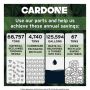 CARDONE Reman 19-769 Remanufactured Unloaded Caliper
