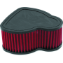 BikeMaster 457006 Honda VTX1800C/F/N/R/S/T Air Filter