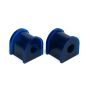 SuperPro Mazda-Sw/Bar Mt To Axle