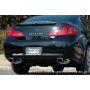HKS LEGAMAX Premium SKYLINE PV36 VQ35HR