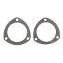 SCE GASKETS 412042 3.0