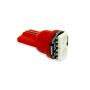 Diode Dynamics DD0036S 194 LED Bulb SMD2 LED - Red (Single)
