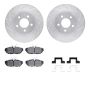 Dynamic Friction 7512-54040 Rotor Kit