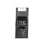 ACDelco GM Genuine Parts Door Window Switches for 2002-2007 VUE - 22720230