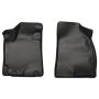 Husky Liners 08-12 Toyota Highlander (Base/Hybrid) Classic Style Black Floor Liners