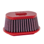 BMC 17+ Husqvarna TC 65 Replacement Air Filter