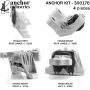 ANCHOR MOUNTS 300176 ENGINE MNT KIT