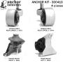 ANCHOR MOUNTS 300410 ENGINE MNT KIT