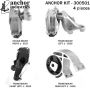 ANCHOR MOUNTS 300501 ENGINE MNT KIT