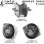ANCHOR MOUNTS 300633 ENGINE MNT KIT