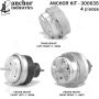 ANCHOR MOUNTS 300635 ENGINE MNT KIT
