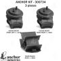 ANCHOR MOUNTS 300734 ENGINE MNT KIT