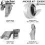 ANCHOR MOUNTS 300985 ENGINE MNT KIT